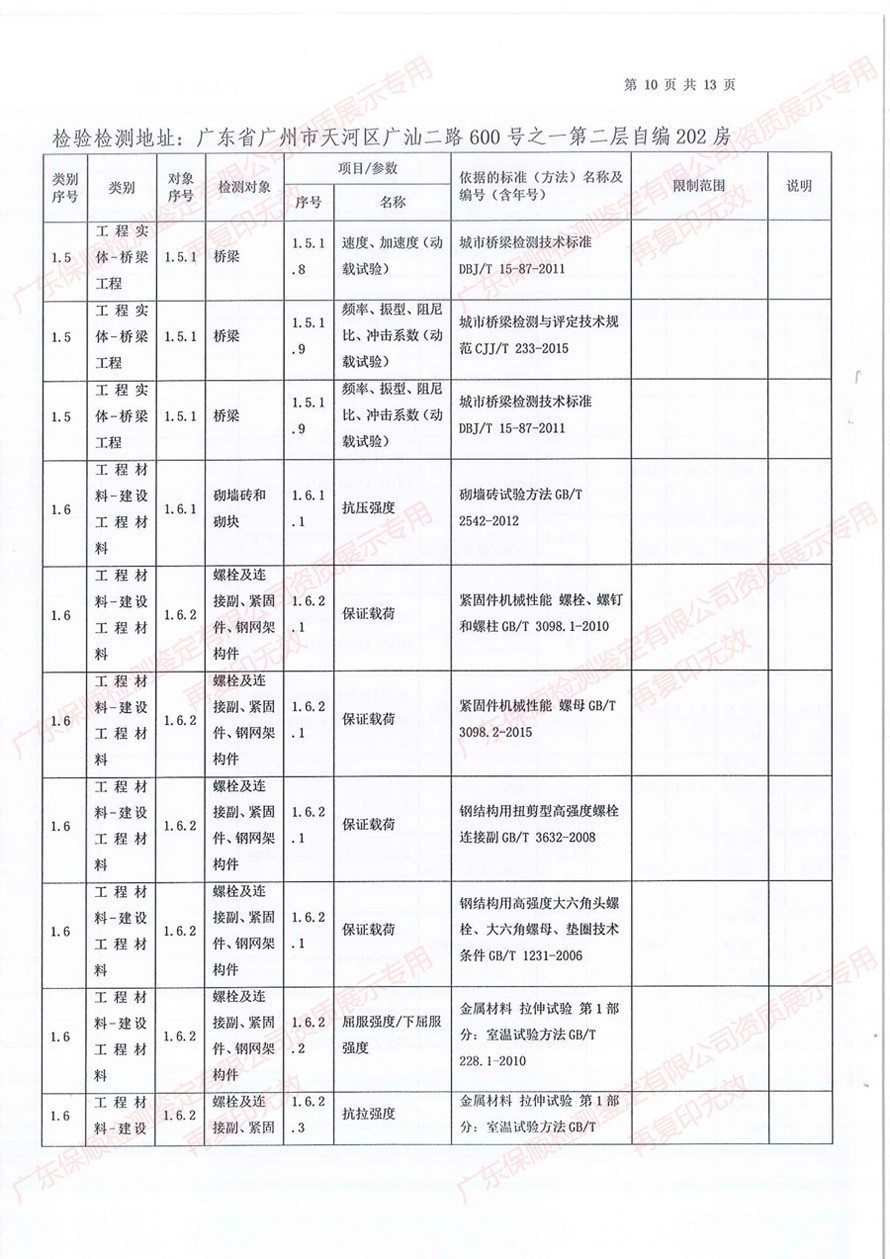 保順檢測鑒定CMA計(jì)量認(rèn)證證書附表