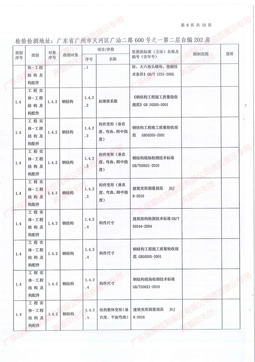 保順檢測鑒定CMA計(jì)量認(rèn)證證書附表