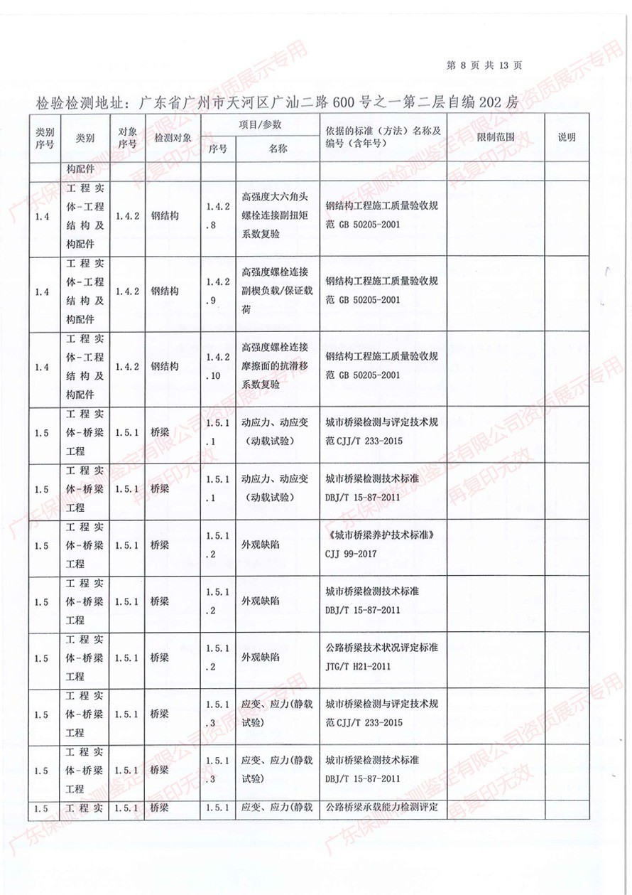 保順檢測鑒定CMA計(jì)量認(rèn)證證書附表